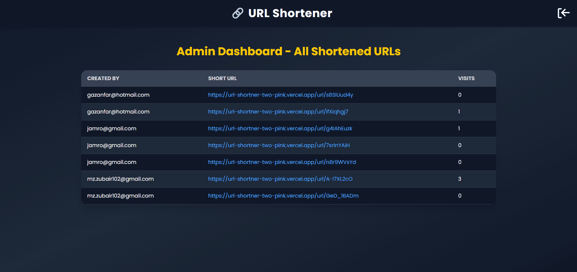 Url-shortner